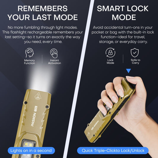 USB Rechargeable Flat Flashlight, 1500 Lumens with 5 Modes and Red Warning Light