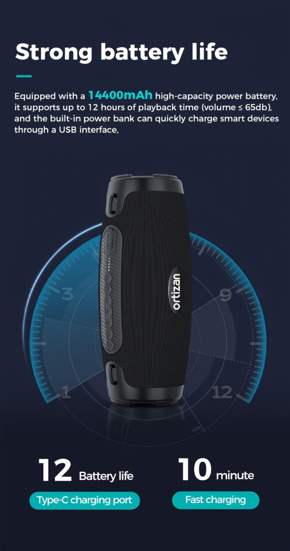 100W Portable Bluetooth Boombox Speaker IPX7 Waterproof with Deep Bass Subwoofer, 12H Playtime, EQ, USB Playback & LED Lights for Outdoor Party, Camping, Beach — Great Gift for Men & Women