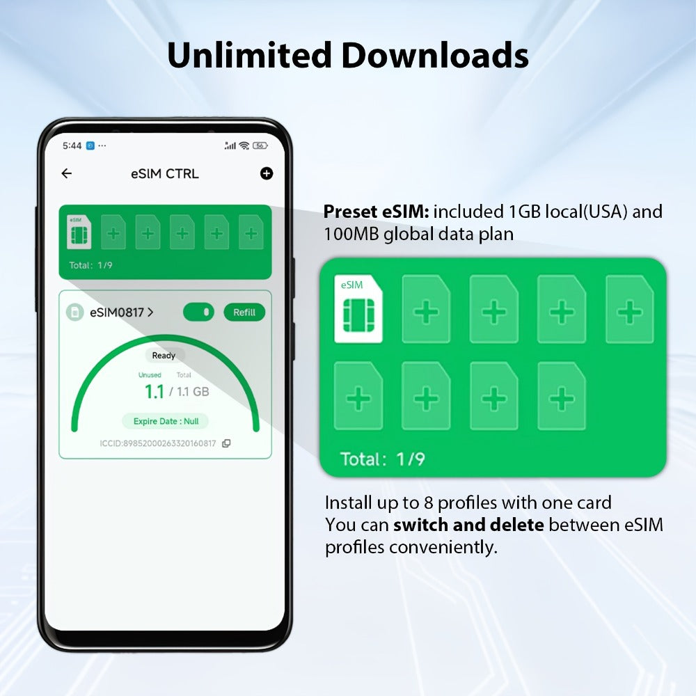 Global Travel eSIM Card EIOTCLUB Unlimited Downloads Store 8 Profiles – Works in Europe USA Japan China & 100+ Countries No Roaming Fees, Compatible with Android iPhone & GL.iNet Routers