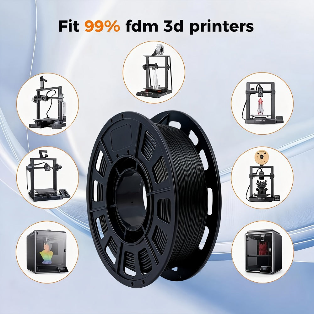 Rainbow PLA Filament 1.75mm Single Dual Triple Color Vacuum Packed – Neatly Wound High Precision ±0.02mm Smooth Printing 0.56lb 0.41lb | Rainbow Gradient PLA Spool for FDM 3D Printers Hobbyists