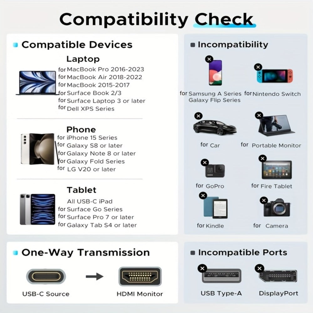 USB-C to HDMI 2.1 Cable 8K@60Hz 4K@144Hz, Aluminum Braided Thunderbolt 4/3 Compatible, 48Gbps HDCP 2.3 HDR, Type-C to HDMI Cord for MacBook Laptop Tablet Samsung Galaxy S24 to TV Monitor