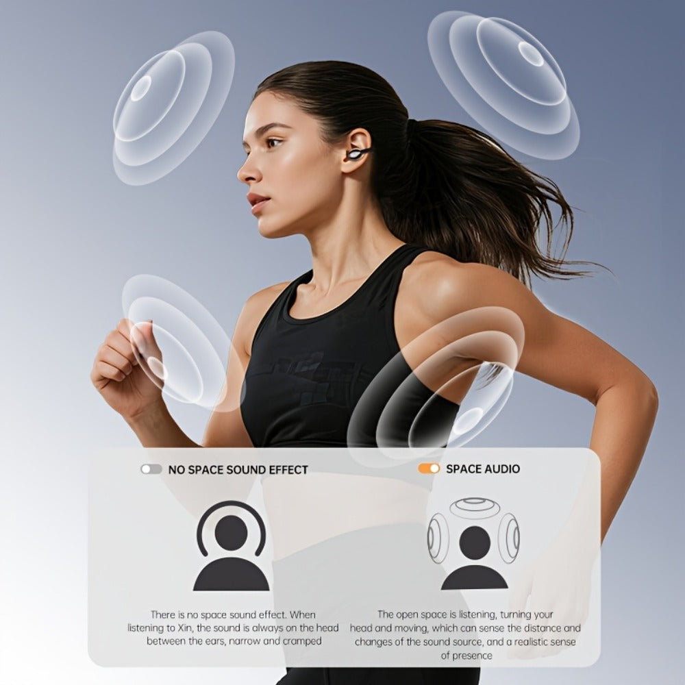 40H Open Ear Clip Earbuds OWS 6.0 TWS Sport Wireless Headphones Noise Cancelling Mic Transparent Case Lanyard Glasses Wearers Small Ears Gym Fitness Workout Orange Black Purple Grey