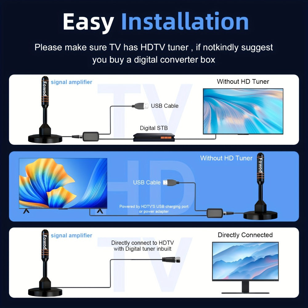 Portable TV Antenna 8K 4K Amplified with Signal Booster & Built-In Filter – 1080P HD, Indoor Outdoor, Free Local Channels, Works with All TVs, No Monthly Fee, RV Travel Home