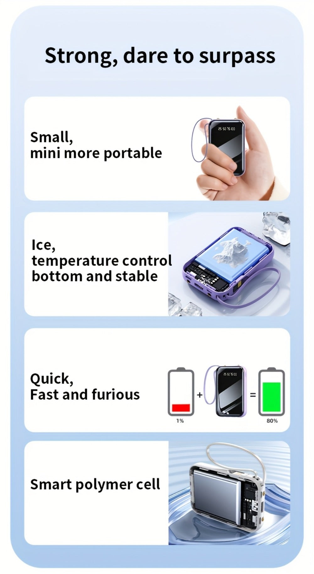 Built-in Cables Flashlight 50000mAh Power Bank Portable Charger, Fast Charging LED Display Emergency Battery Pack for iPhone Android Outdoor Travel Camping Hiking – Black Purple Available