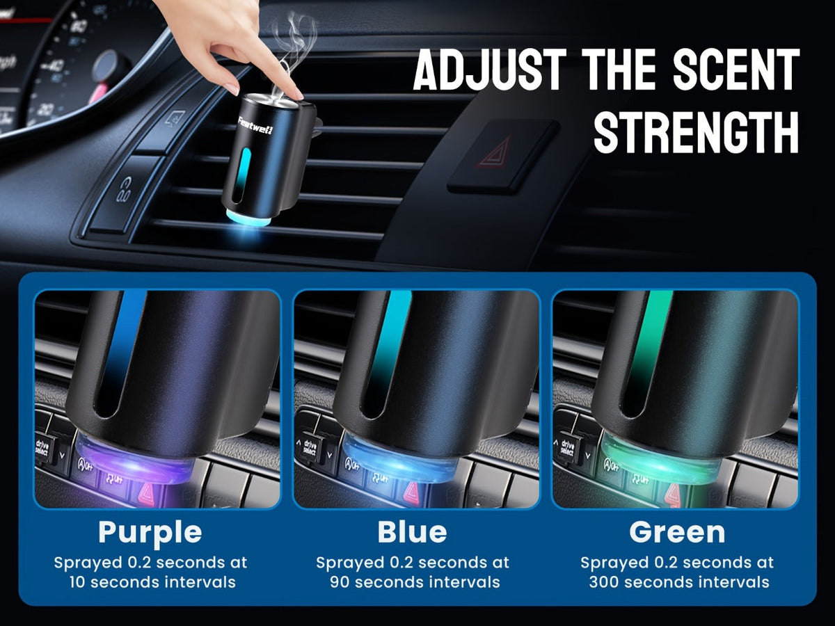 Car Air Freshener Essential Oil Diffuser Waterless & Heatless – Natural Botanical Vent Clip | 3×0.34oz Lasts 45 Days | Adjustable Scent Concentration | Cars SUVs Trucks | Auto Interior Gift