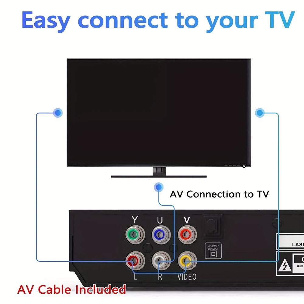 DVD Player for Seniors Region Free 1080P with USB Port & AV Cable – Simple Remote Control, Easy Setup, Plays DVD SVCD VCD CD-R MP3, Home Theater & Gift for Elderly, US Plug, Black