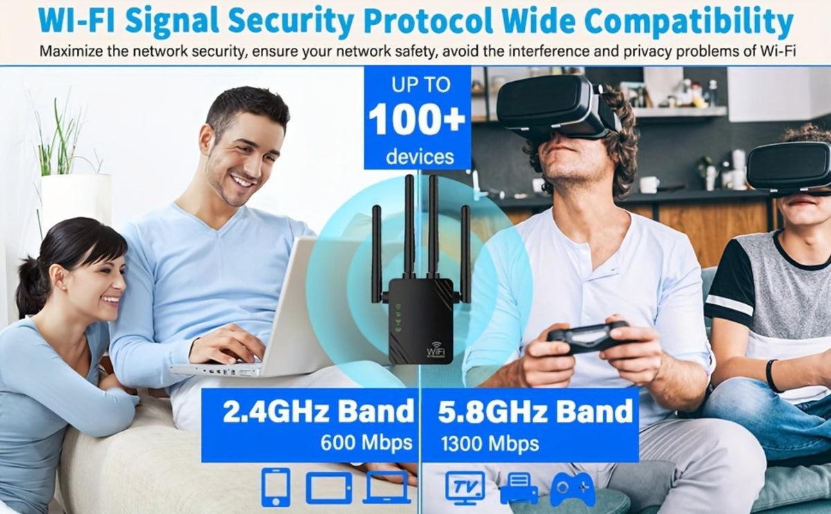 10000 Sq Ft WiFi Extender 1200Mbps 4-Mode - Dual Band 2.4GHz & 5GHz, 4 Antennas 360° Coverage, 6X Signal Boost, Penetrates Walls, 35 Devices, Repeater Access Point Router WISP, 1-Tap Setup, Black