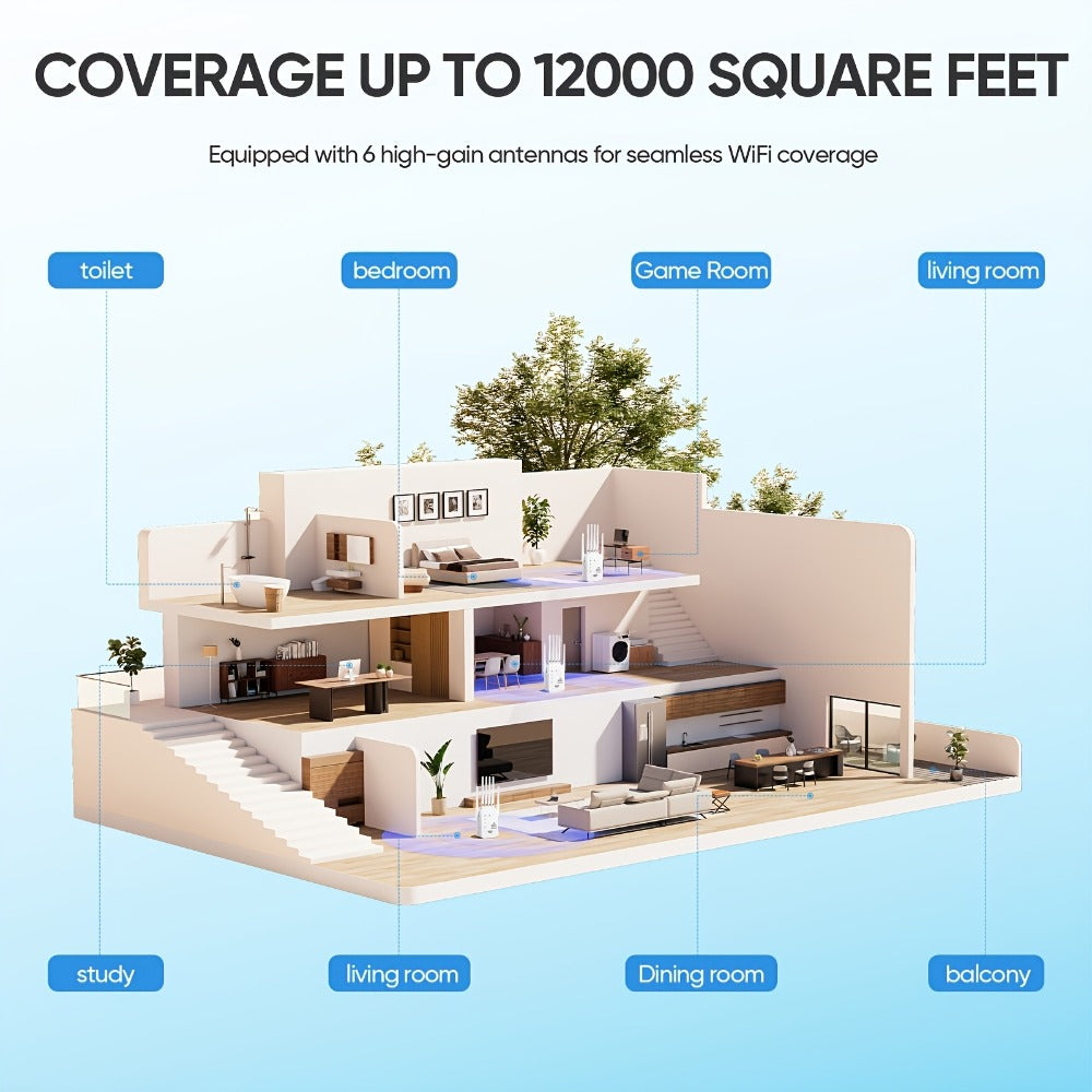 Compact WiFi 6 Signal Booster 1200Mbps with 6 Antennas, Dual Band 2.4GHz & 5GHz Wide Coverage Network Extender, Strong Stable Signal, Compatible with All Smart Routers, Space-Saving Design, White