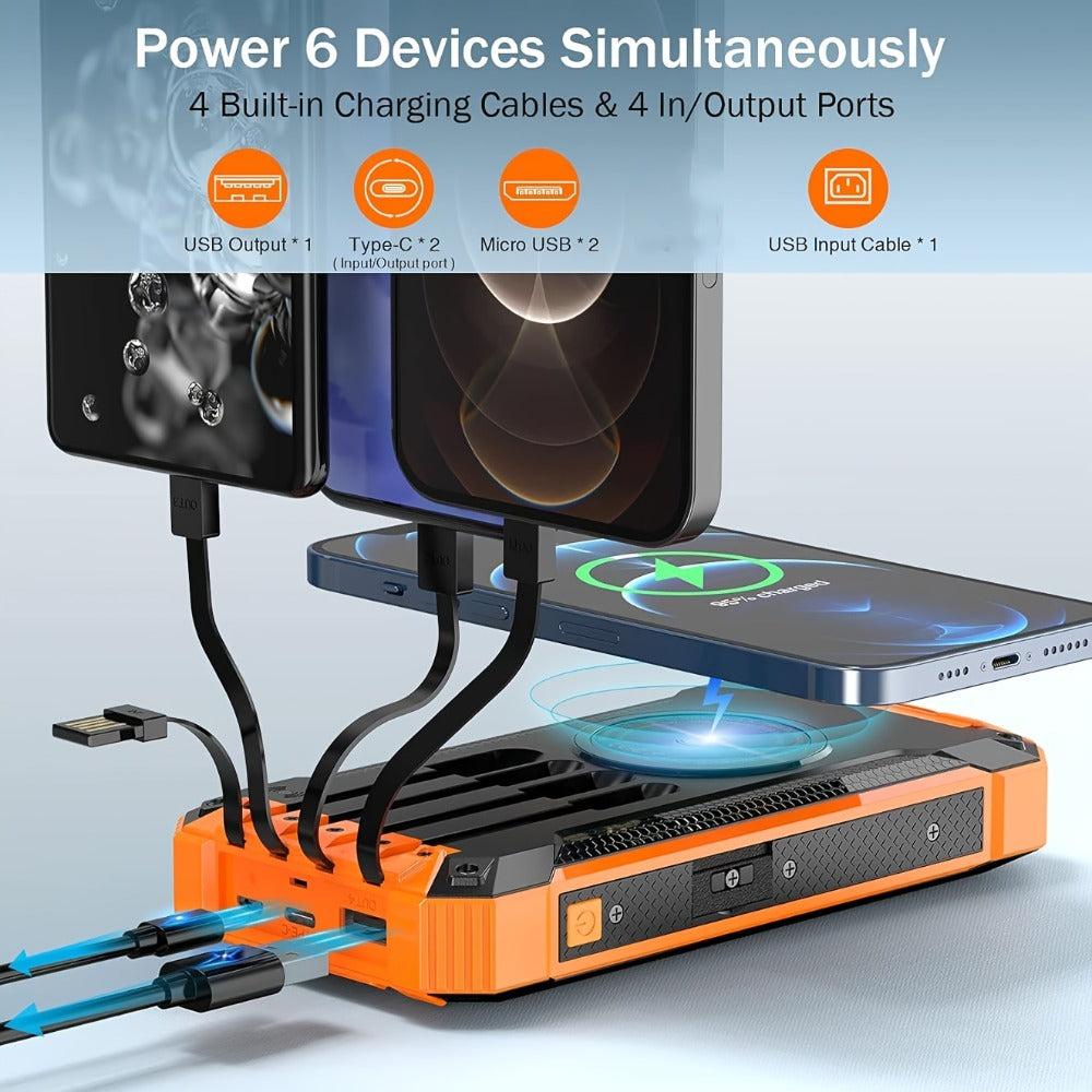 Solar Power Bank 46800mAh Wireless Charging 4 Built-in Cables Dual LED Flashlight 15W Fast Charge Outdoor Camping Hiking Emergency Battery Pack iPhone Android Red Green Blue Black Orange
