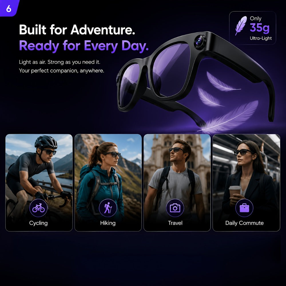 AI Smart Glasses Real-Time Voice Translation 100+ Languages - 2MP HD Camera, Bluetooth Calling & Music, Hands-Free Recording, Black & Clear Lens, Wearable Tech