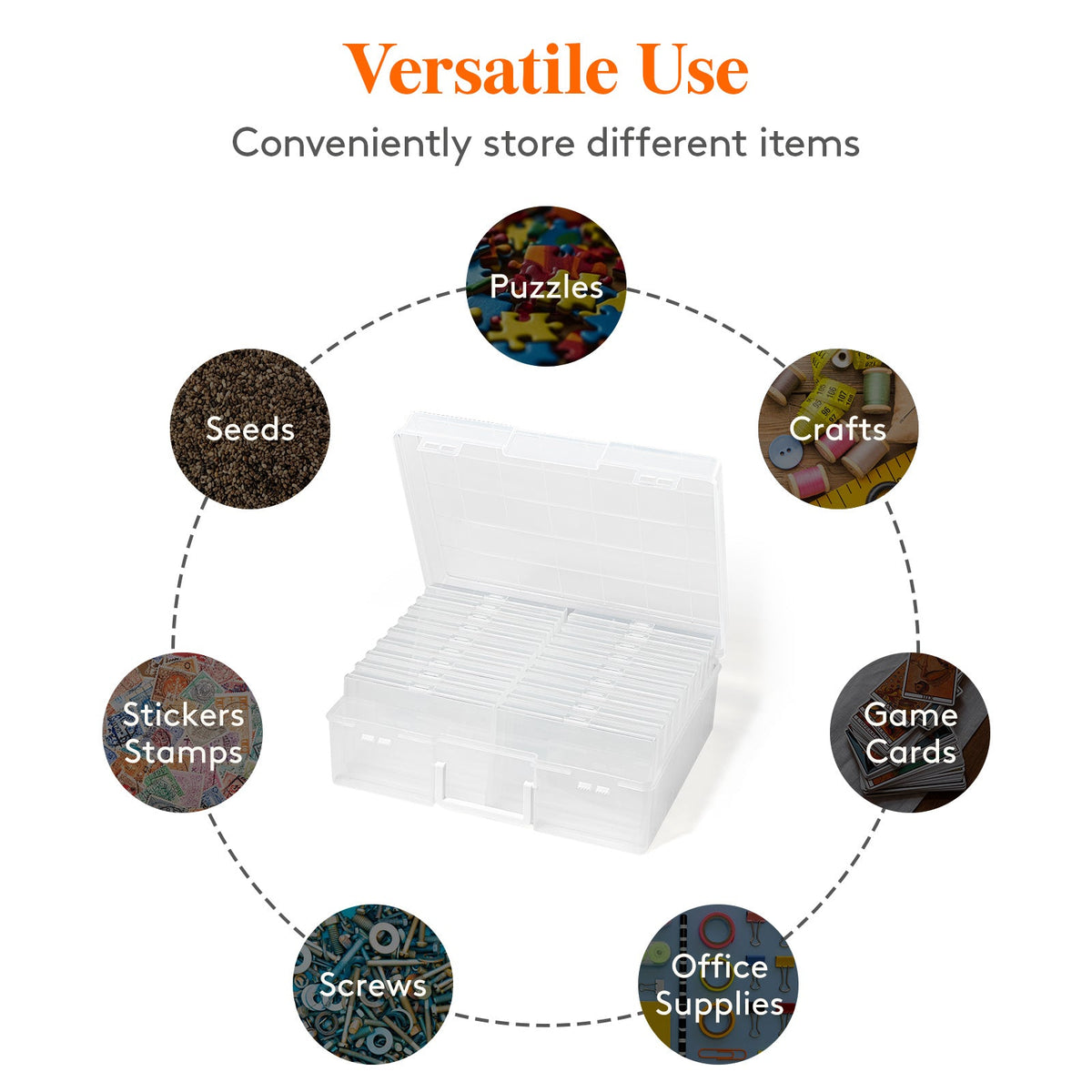 4x6 Photo Storage Box with 14 Inner Photo Keeper Cases Holds 1400 Photos Clear Plastic Photo Organizer with Lids Label Stickers BPA-Free for Cards Pictures Stamps Craft Office Supplies