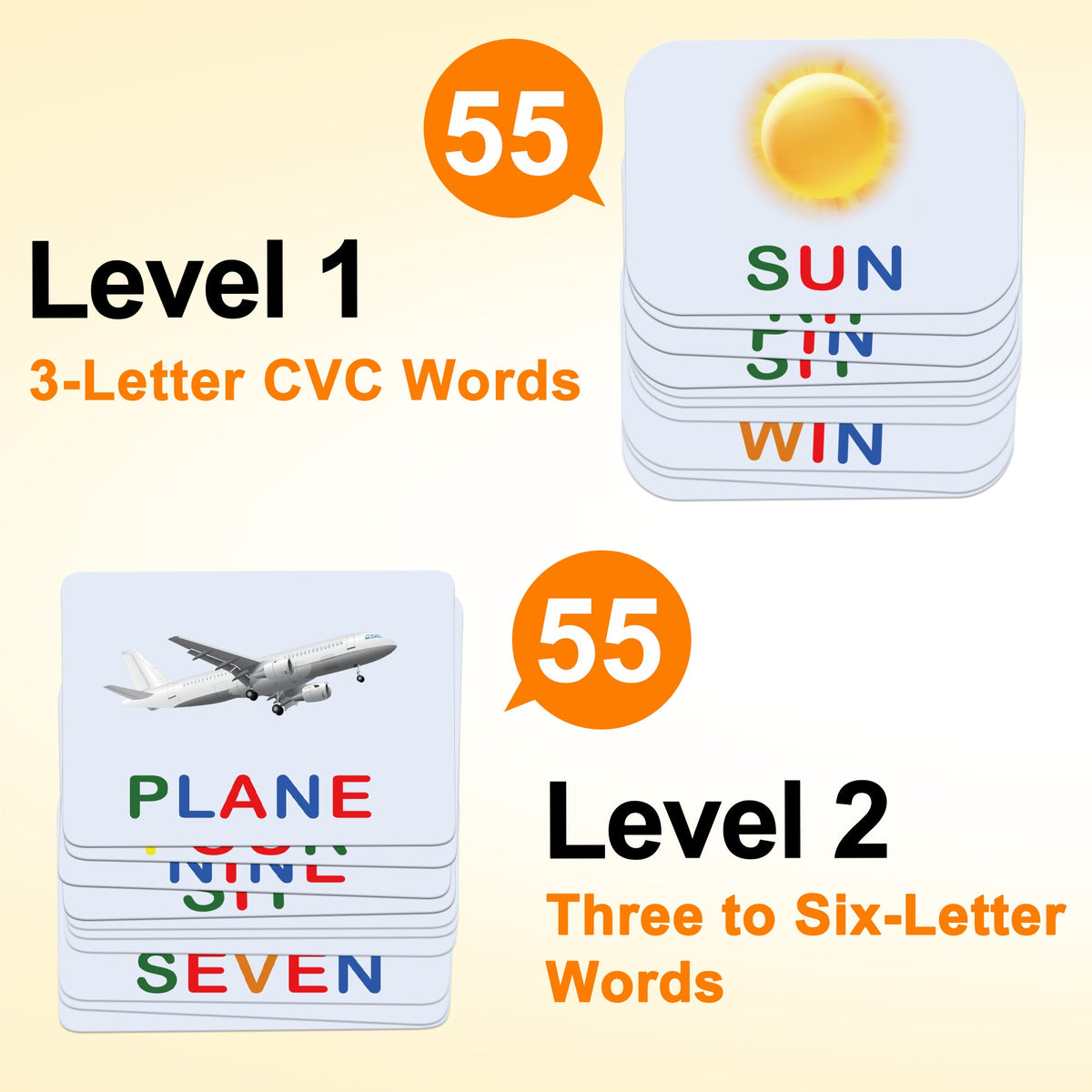 Phonics Word Builder Kit 110+ CVC Flash Cards 10 Letter Blocks Wooden Tray Spelling Matching Game | Learn to Read Toy for Preschool Kindergarten Homeschool Kids Ages 3-6 | Educational Birthday Gift