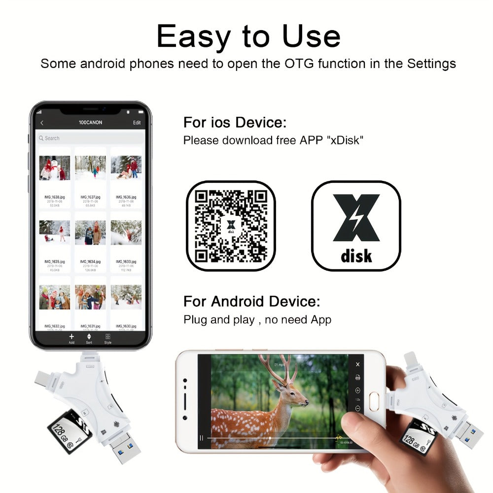 4-in-1 SD Card Reader for iPhone iPad Android Mac PC Camera – Micro SD TF Card Adapter with USB, USB-C, Micro USB & Lightning, Trail Camera Viewer, Portable Memory Card Reader 512GB Support