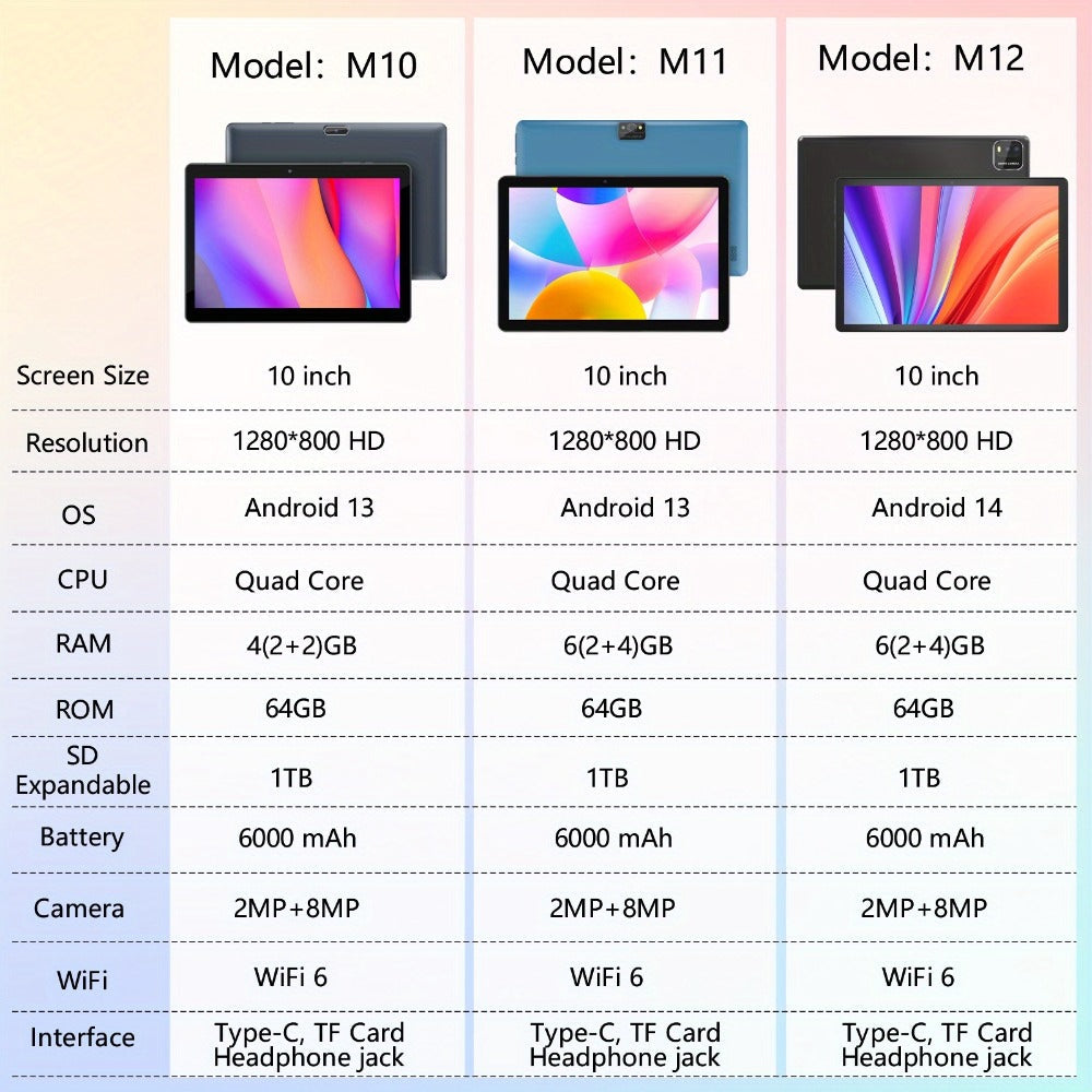 10 Inch 2-in-1 Android Tablet with Keyboard, 64GB ROM 6000mAh Battery, Quad-Core WiFi Tablet with Optional Keyboard Case Mouse & Stylus, 2MP+8MP Dual Camera, 1TB Expandable Storage