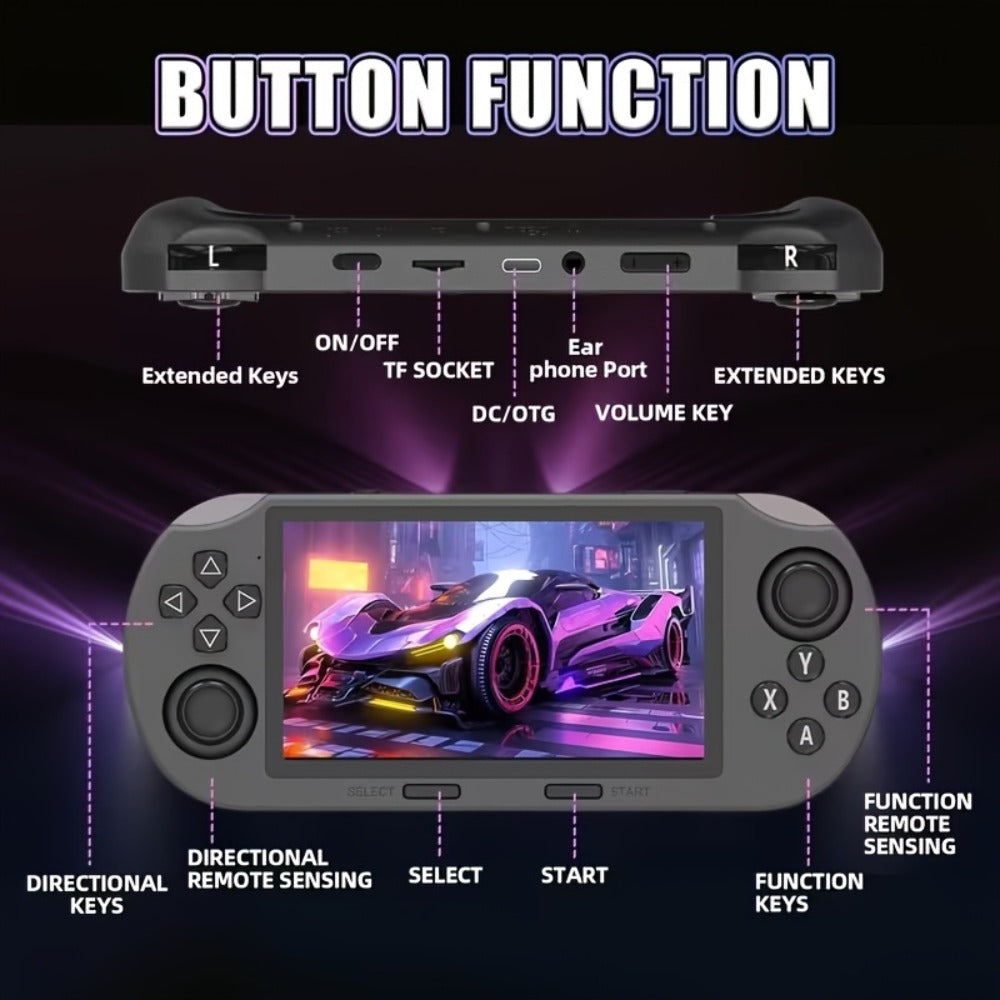 Retro Handheld Game Console Linux System 4.5 Inch HD Screen 64GB Card 3000mAh Battery - Portable Vintage Gaming Device, Perfect Birthday Christmas Halloween Gift for Kids Adults