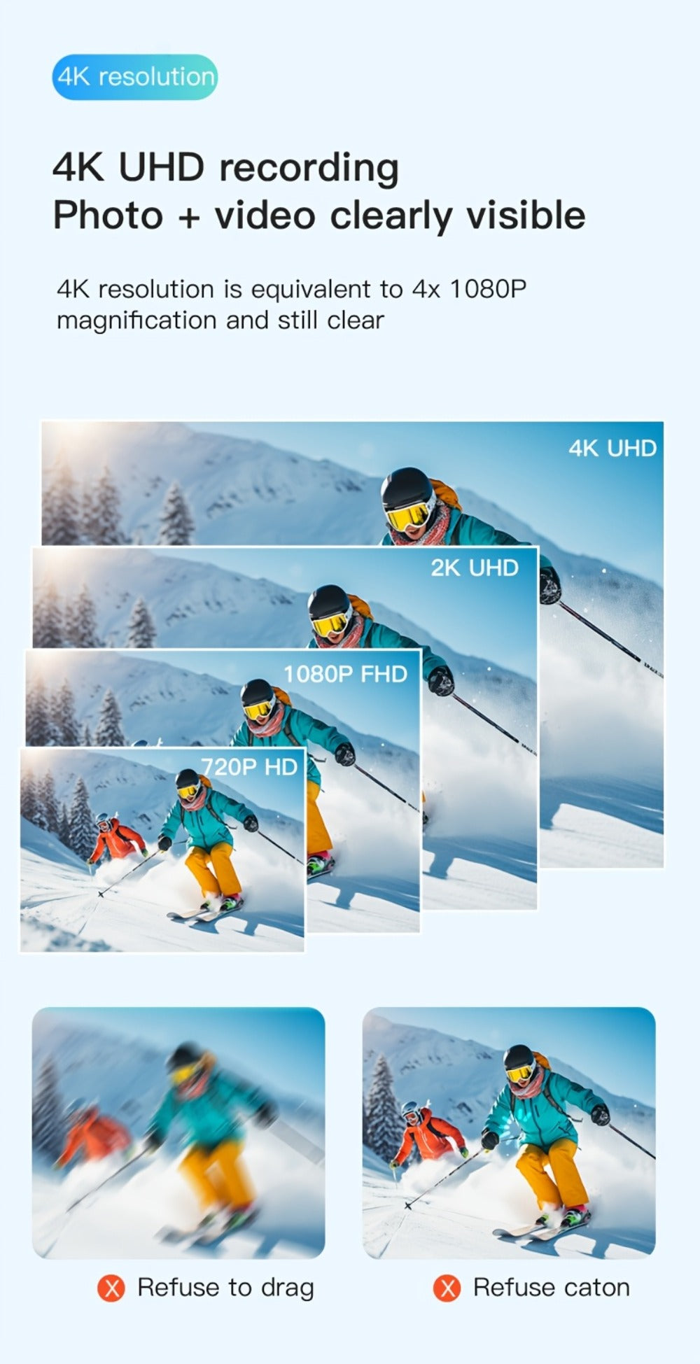Thumb Action Camera 4K 1080P Mini Sports Camera, Auto Exposure, 800mAh Rechargeable Battery, TF Card Compatible, Compact Wearable Cam for Cycling Hiking Vlogging Outdoor Sports