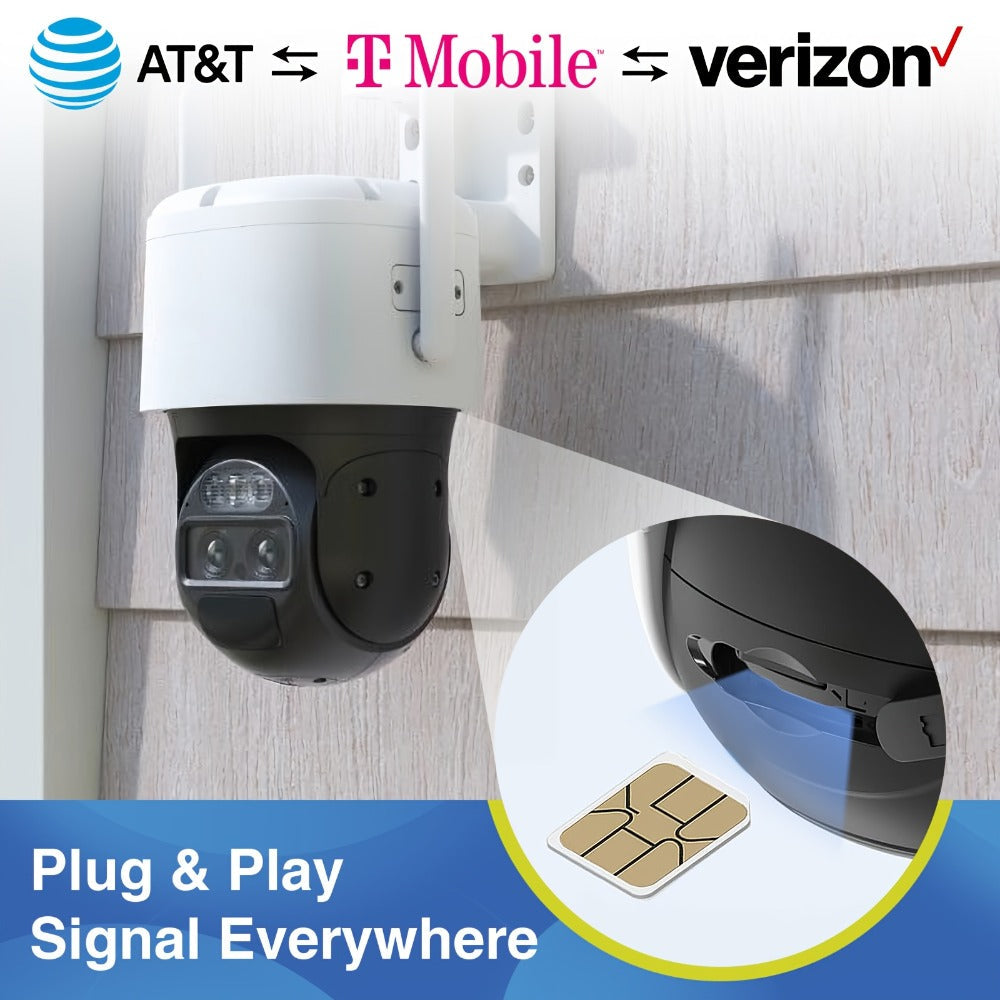 Prepaid Data SIM Card USA 4G LTE KIWISIM Auto-Switch AT&T & T-Mobile – No Contract No Monthly Fee, 6GB 8GB 24GB Plans for Security Cameras GPS Trackers Mobile Hotspots IoT Tablets Smartwatches