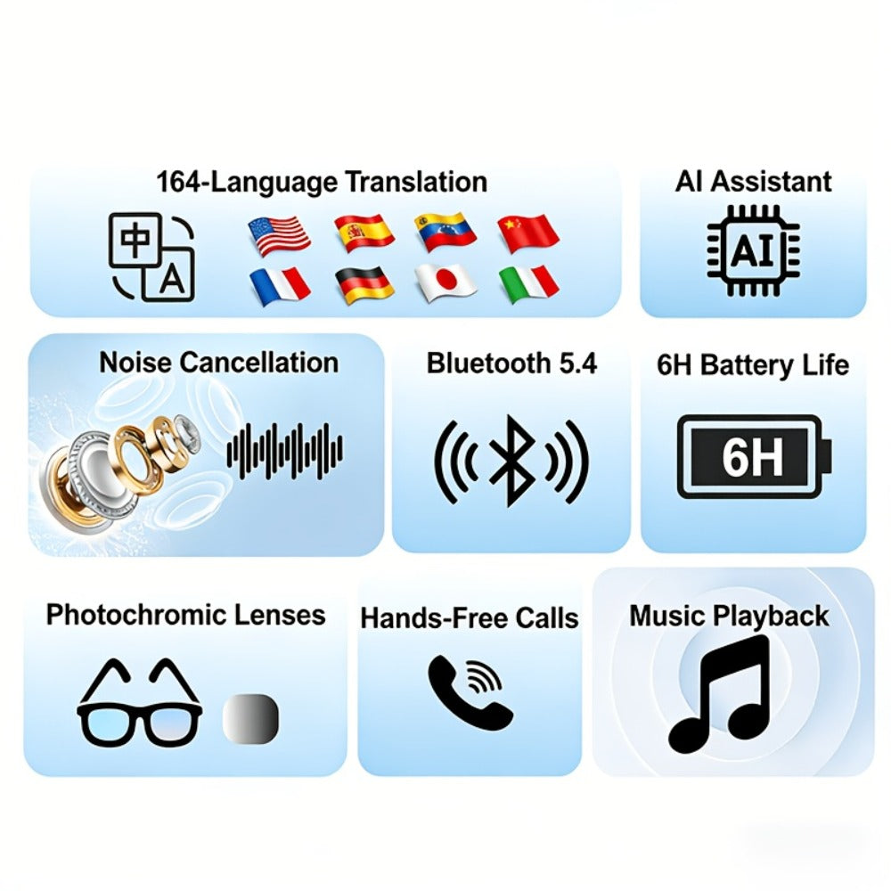 164-Language Translation Glasses with Real-Time AI Voice Translator – Bluetooth Music & Calls | AI Voice Assistant | Indoor & Driving Use | Unisex Smart Eyewear Multiple Colors | Travel Business Gift