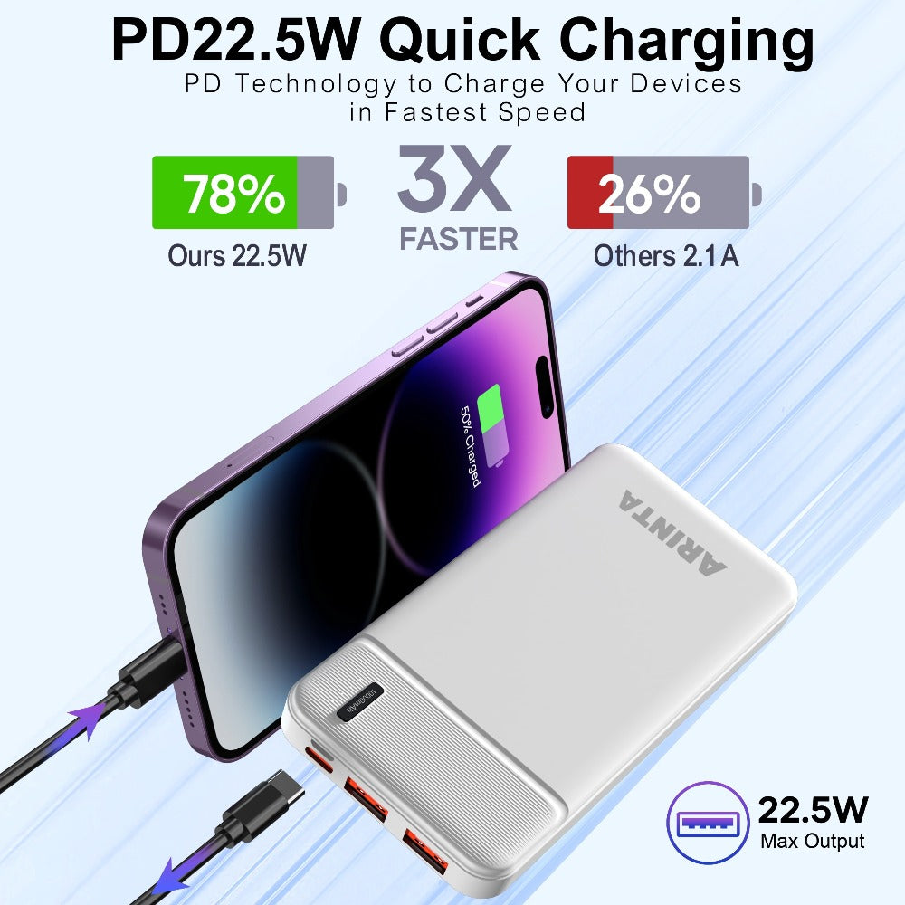 10000mAh Slim Power Bank PD 22.5W Super Fast Charging – Dual USB-A Output, 20W USB-C Input/Output, Lightweight Travel Portable Charger for Smartphones, Tablets & Heated Clothes, Gift for Men & Women