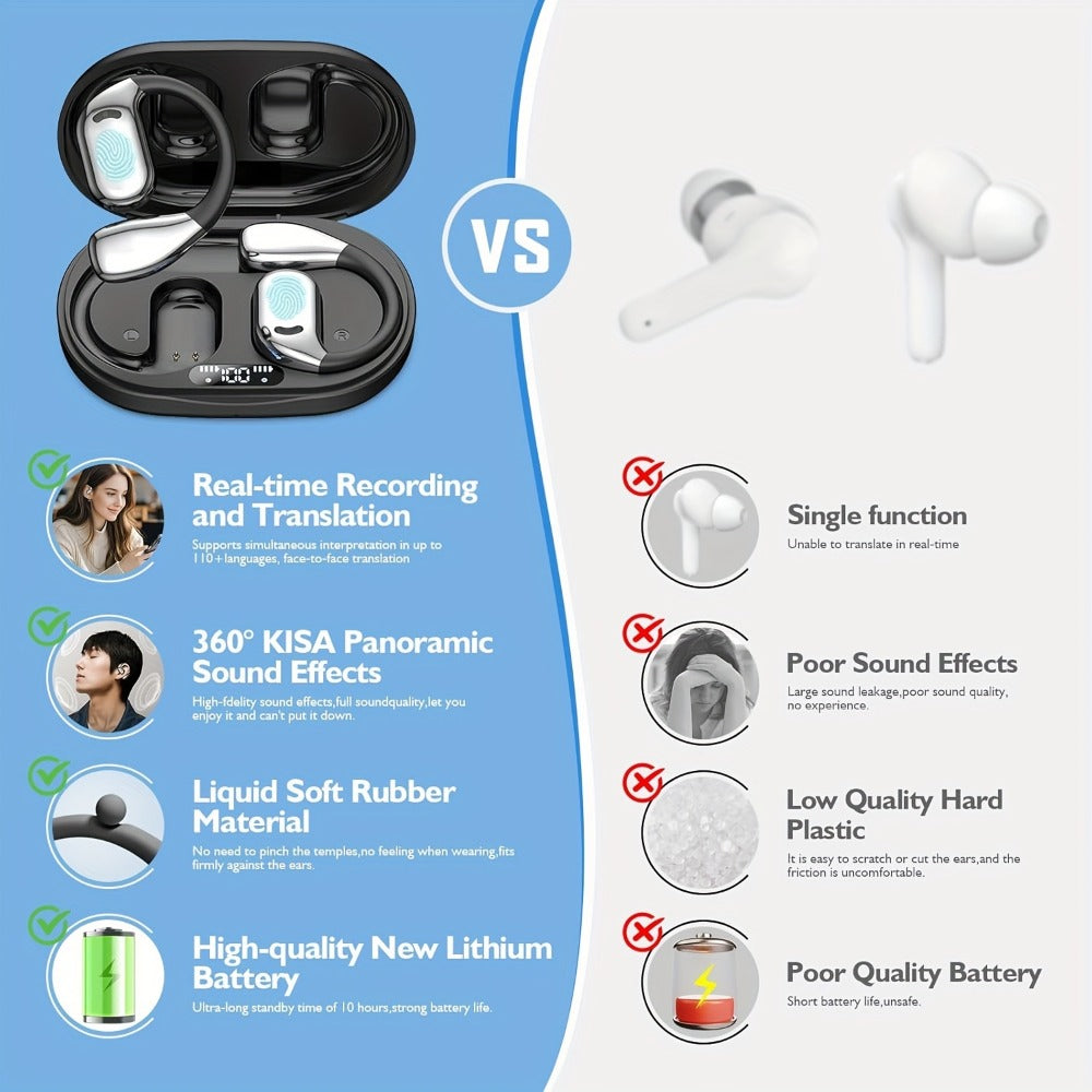 Bone Conduction AI Translation Earphones 156 Languages 3-in-1 Real-Time Wireless Headphones for Travel Business Learning Black Beige Dark Blue Green