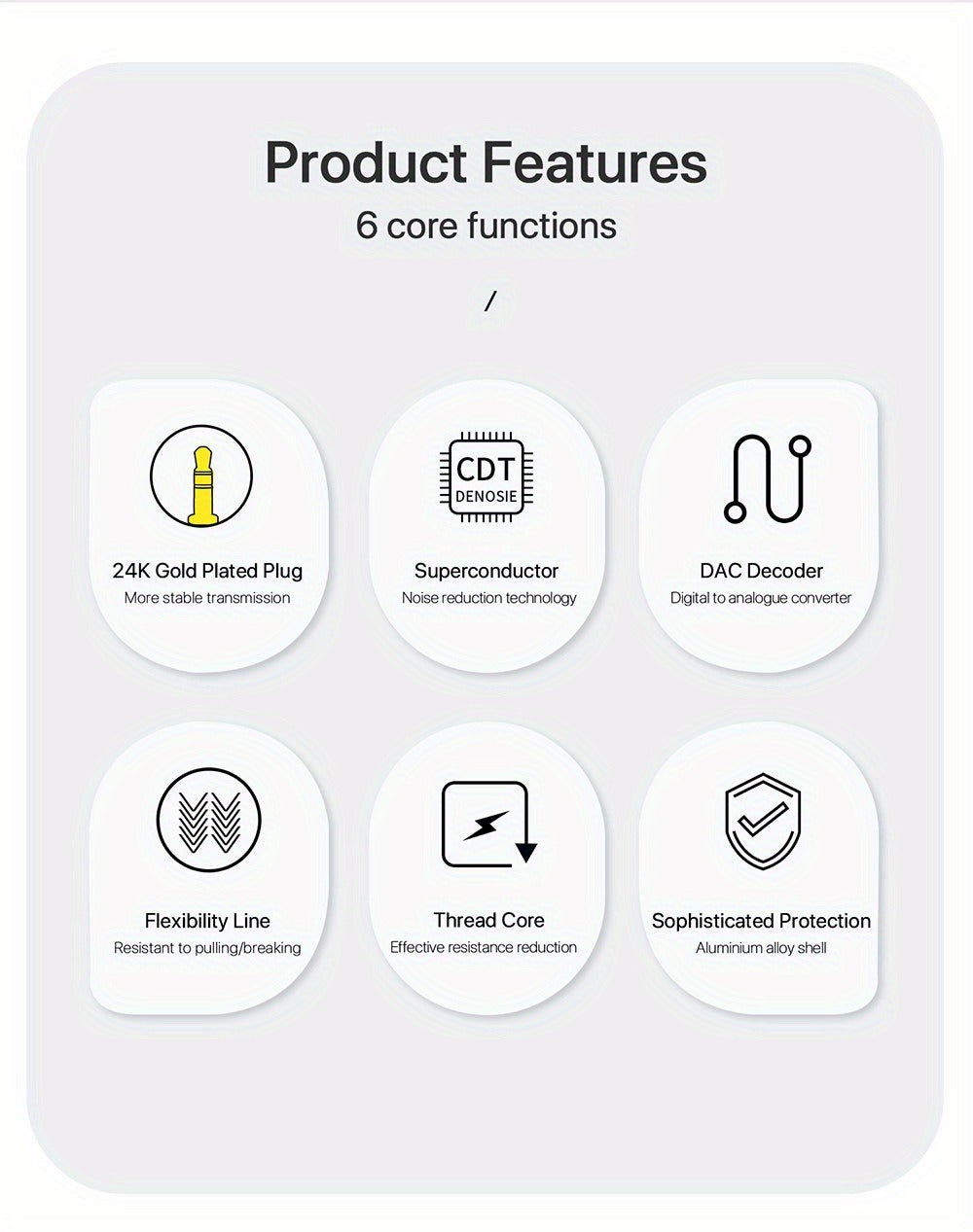 USB C to 3.5mm Audio Adapter with DAC Chip | SUNKANDI TRRS Headphone Jack Converter for iPhone 15 16 Galaxy S24 S23 iPad MacBook & All USB-C Devices – Hi-Fi Car Stereo Cord