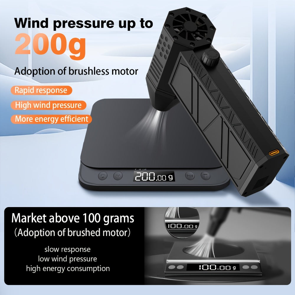 Electric Air Duster 150000RPM Cordless Turbine Blower with 8000mAh Battery & 13kPa Suction – Canned Air Alternative Jet Blower for Keyboard, Computer, Car & Home Cleaning, No Refills Needed