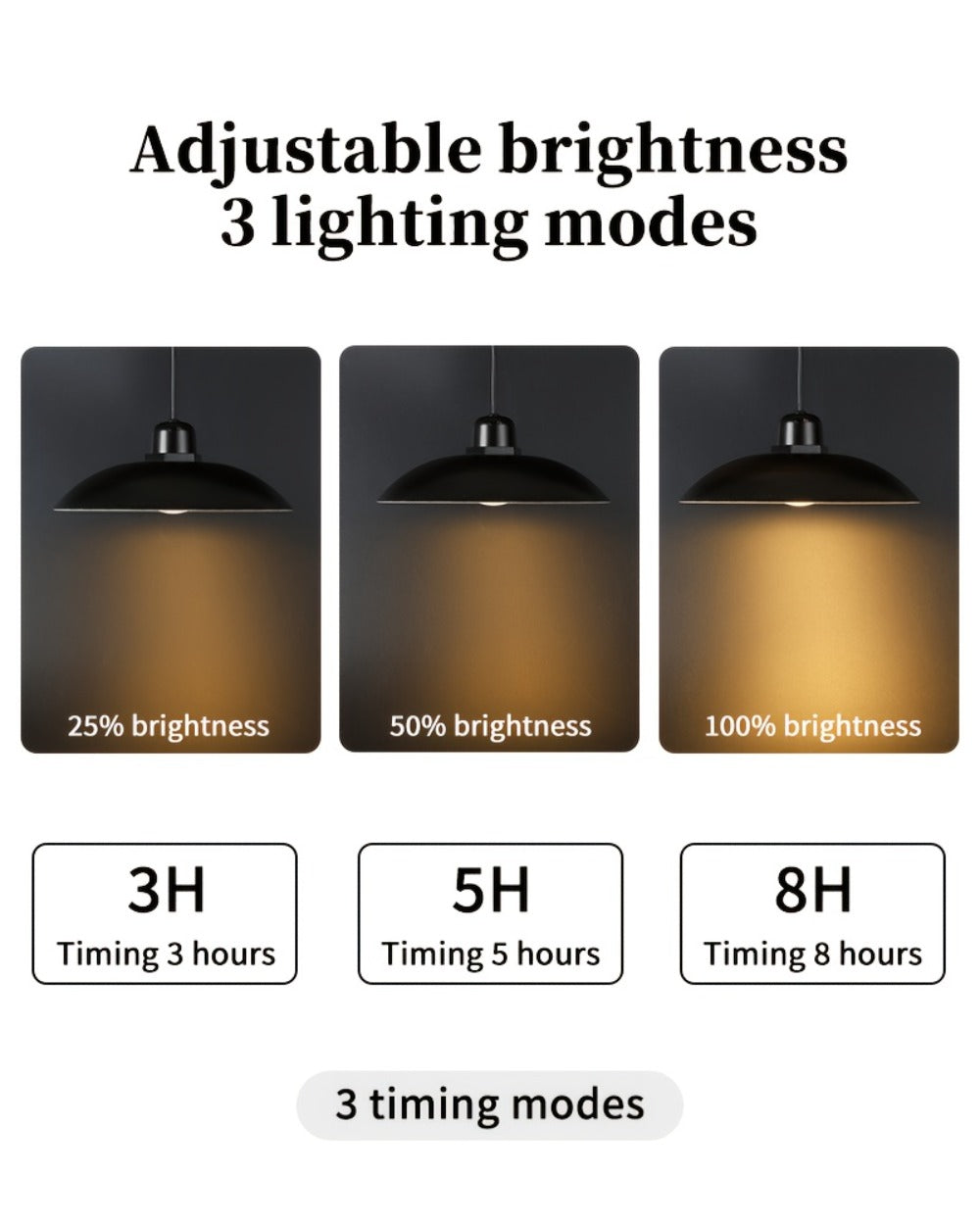 Solar Pendant Light Indoor Outdoor Hanging Light Fixture 3200mAh Rechargeable - 3 Brightness Modes Remote Control 2 LED Bulbs Warm & Cool White for Patio Gazebo Pergola Shed Garage Barn Off-Grid