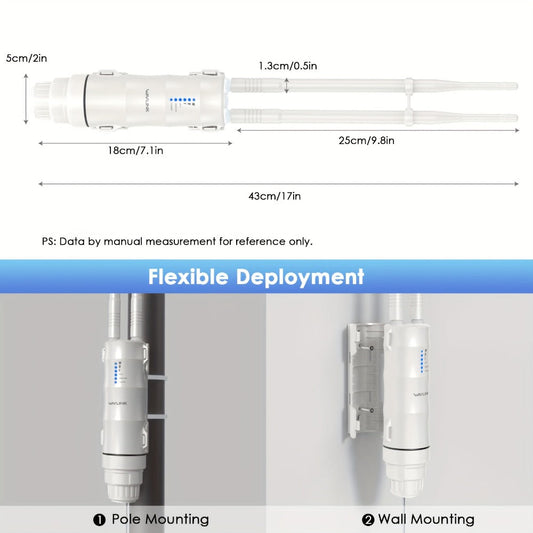 Outdoor WiFi Access Point, Wavlink WN570HA1 AC600 Dual Band, 1000mW Long Range