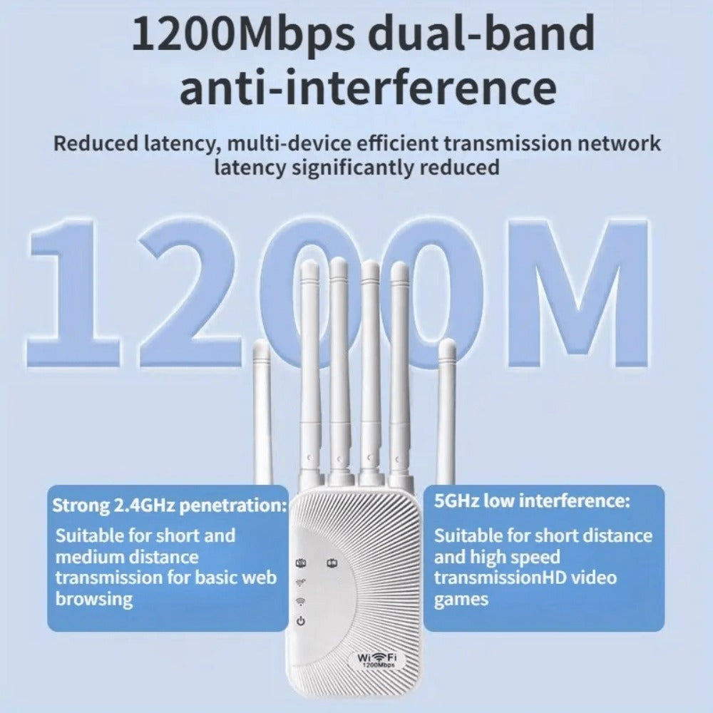 Ourlife WiFi Extender 11000 Sq Ft 6-Antenna 360° - 2.4GHz Signal Enhancer with Ethernet Port, Plug and Play, for Home Shopping Mall Coffee Shop Hotel Large Area Coverage
