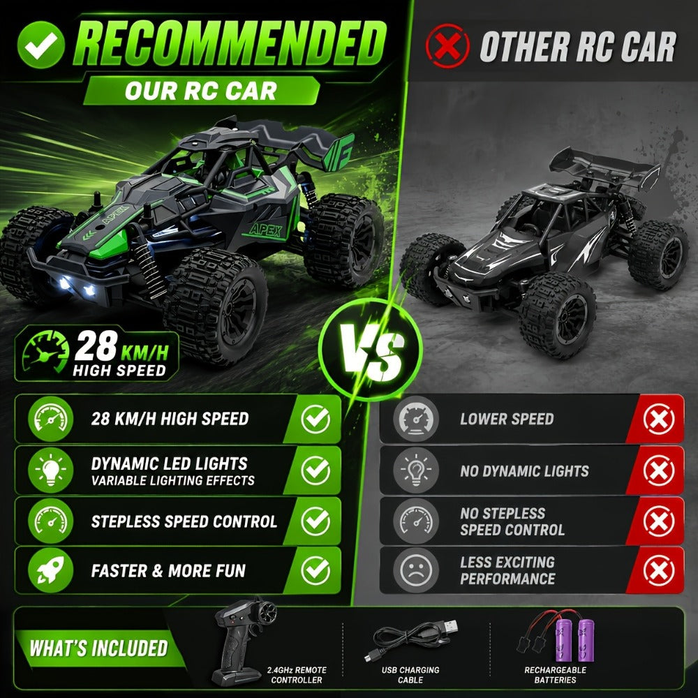 RC Monster Truck 1:20 Scale 4WD with LED Headlights, 2.4GHz All-Terrain Off-Road