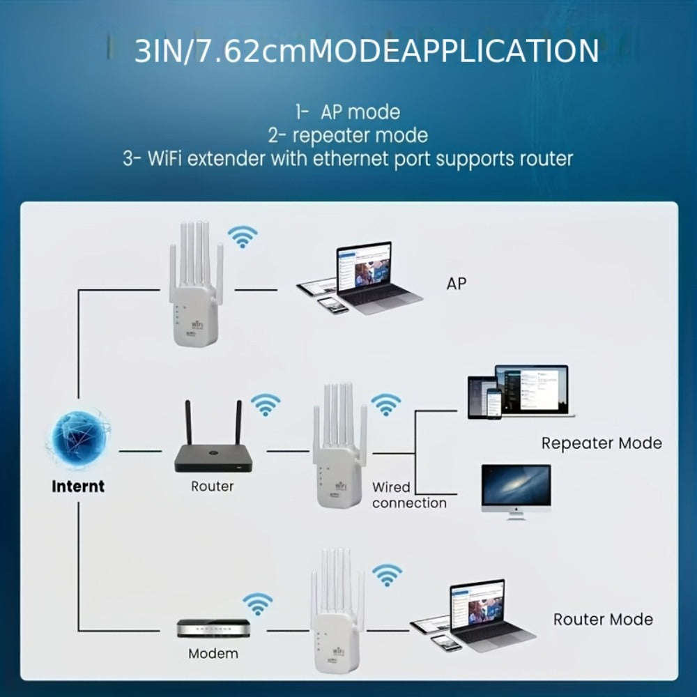 AX1200 WiFi 6 Mesh Extender 15888 Sq Ft Coverage, 135+ Devices, OFDMA, Gigabit Ethernet Port, Alexa Compatible, CISA Certified, Dual Band 2.4GHz & 5GHz, One-Touch Setup, White