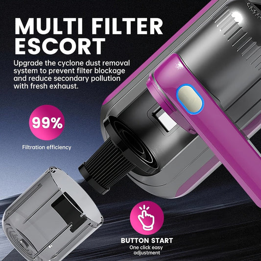 Handheld Mattress Vacuum Cleaner with 12 kPa Suction for Beds & Sofas, Purple