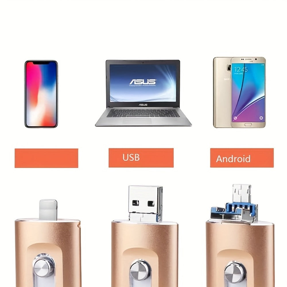 4-in-1 USB 3.0 Flash Drive 128GB 256GB for iPhone, Android, USB-C & PC – Ultra-Fast Data Transfer Thumb Drive Photo Stick Memory Stick with Lightning, Type-C, USB-A & Micro USB Ports