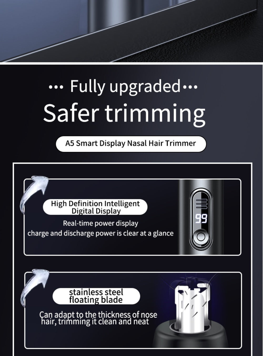 Nose Hair Trimmer Electric Painless 3-in-1 USB Rechargeable with LED Display – Trims Nose Ear Hair Eyebrows Waterproof Grooming Device for Men Women