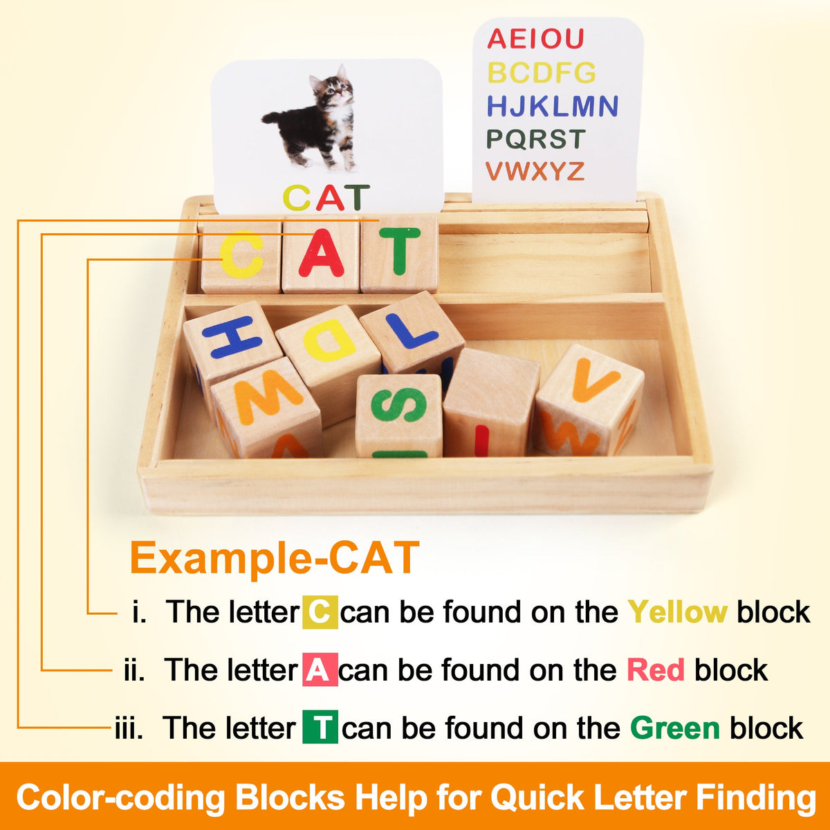 Phonics Word Builder Kit 110+ CVC Flash Cards 10 Letter Blocks Wooden Tray Spelling Matching Game | Learn to Read Toy for Preschool Kindergarten Homeschool Kids Ages 3-6 | Educational Birthday Gift