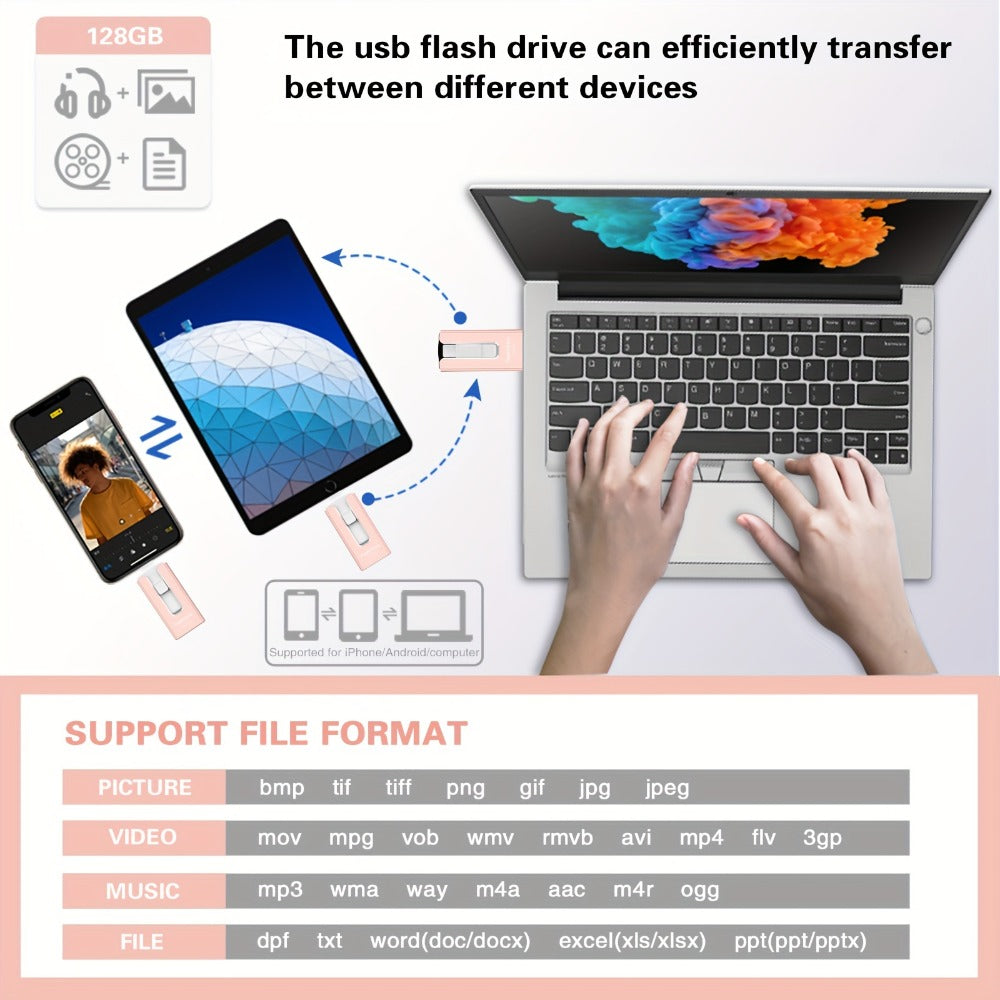 Photo Stick 256GB for iPhone iPad – One-Click Backup USB Flash Drive with Password Protection High-Speed External Memory Stick for iPhone 15 14 13 12 11 Android PC Mac