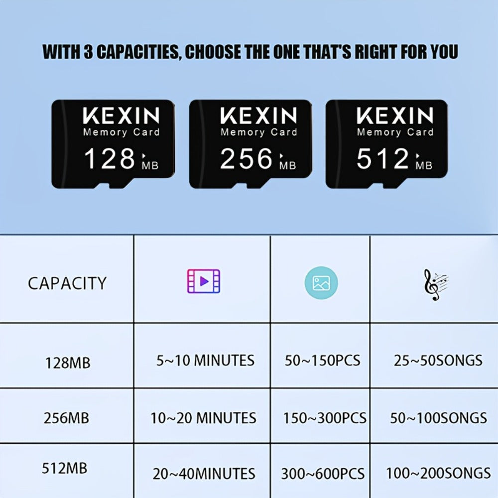 5-Pack TF Micro SD Card 128MB 256MB 512MB High-Speed Flash Memory Cards for Smartphone Tablet Camera PC Car Audio Game Console – Durable Multi-Device Storage with Adapter