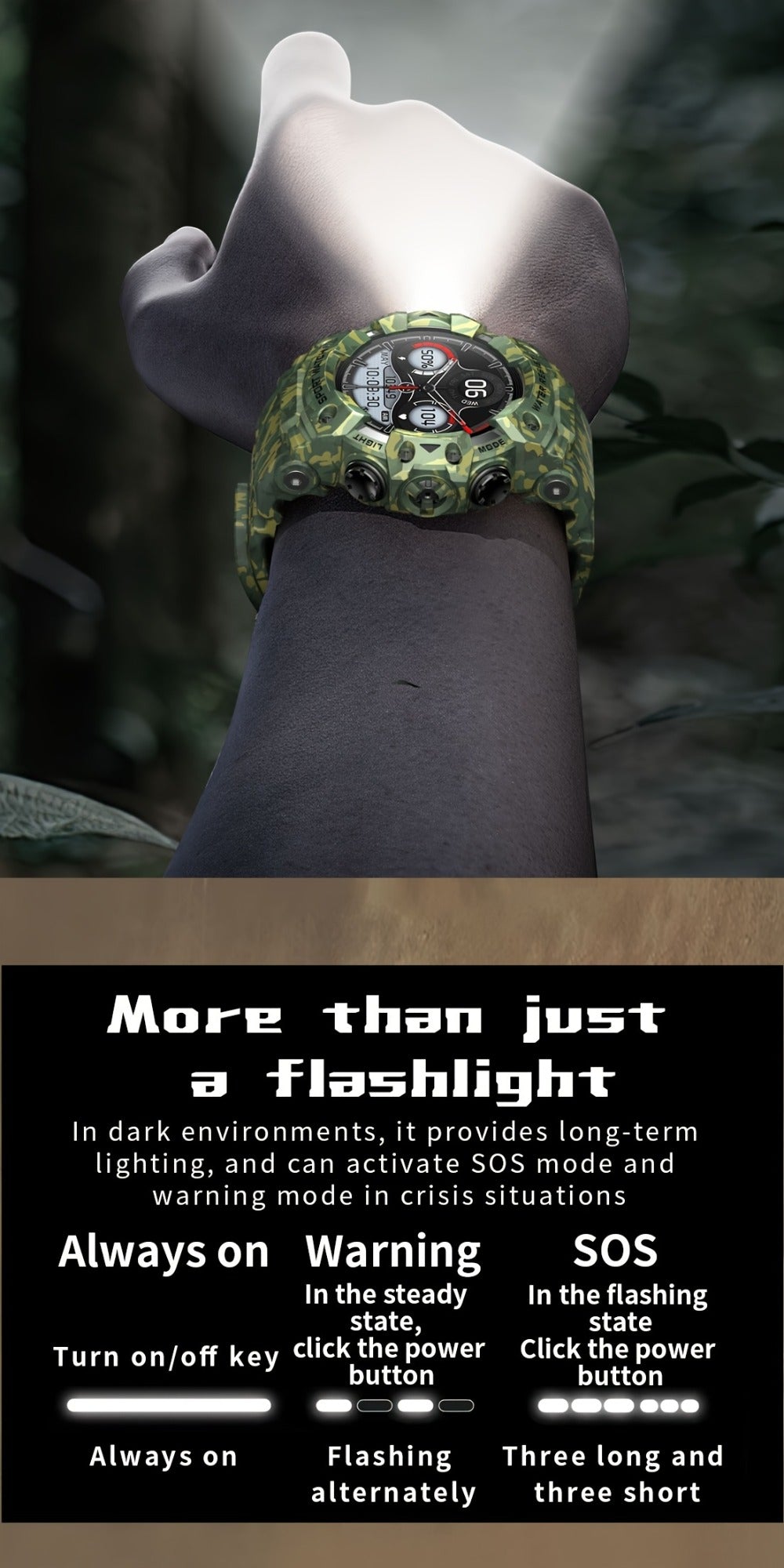Tactical Smartwatch for Men, LED Flashlight & SOS Emergency, 1.32" TFT Screen, Bluetooth Calling, 100+ Sport Modes, Heart Rate SpO2 Sleep Tracker, Camouflage & Matte Colors – iPhone & Android Compatible