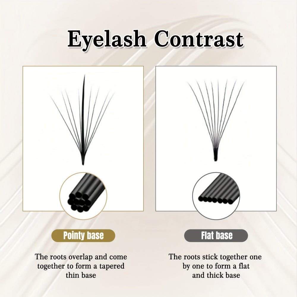 120-Fan Tray Premade Volume Lash Extensions 5D 7D 9D Wispy Faux Mink Eyelash Extensions C D Curl Mix 8-15mm Fluffy Pointy Base Individual Lashes for DIY Beginners Natural Look