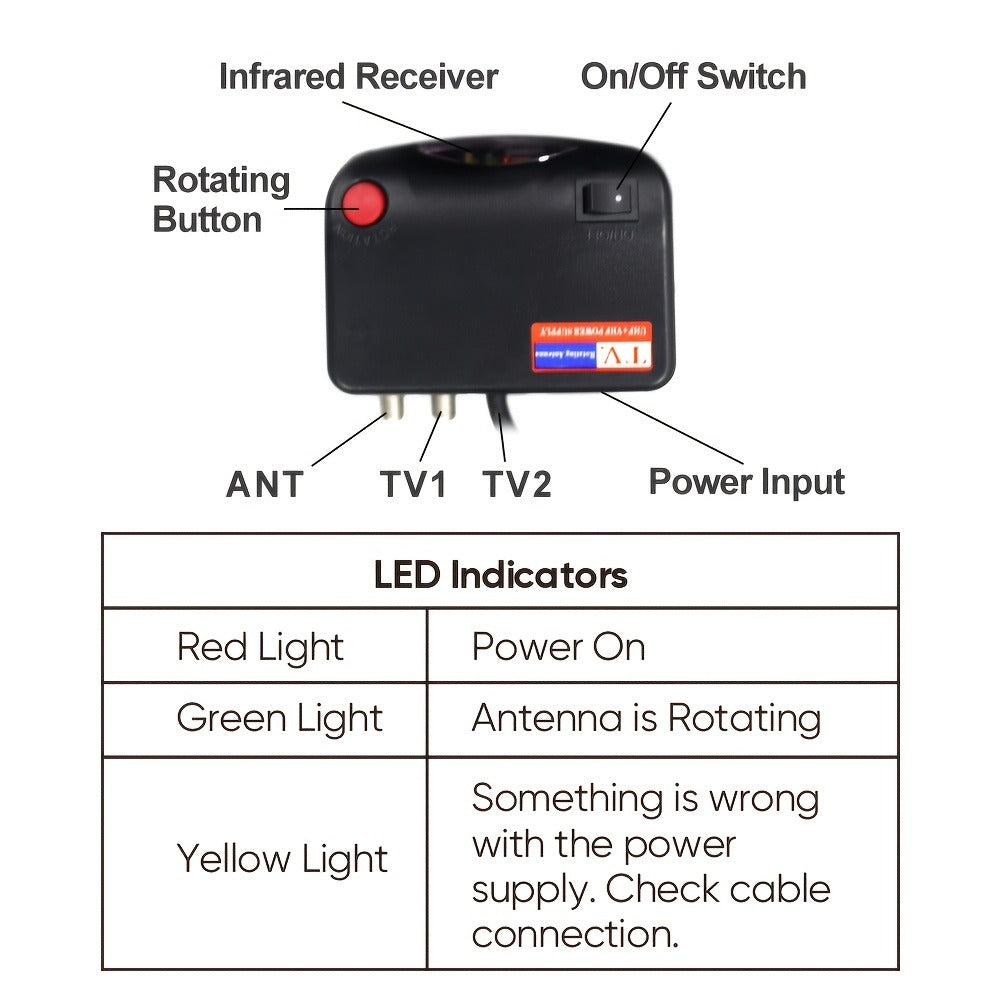 Amplified Outdoor TV Antenna 150 Mile Range – Motorized 360° Rotation, UHF VHF 4K 1080P, Wireless Remote, Supports 2 TVs, 33ft RG6 Coax Cable, Coaxial Grounding Block & Installation Rod Included