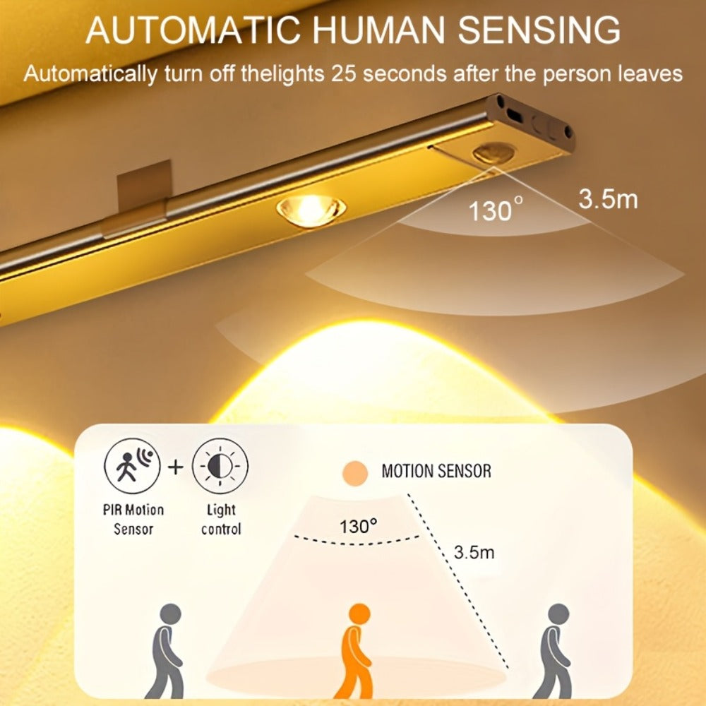 LED Sensor Strip Light USB Rechargeable – 3-Color Dimmable Motion Sensing Wireless Night Light for Kitchen, Wardrobe, Cabinet, Shoe Cabinet & Bedroom (20cm / 30cm / 40cm / 50cm)