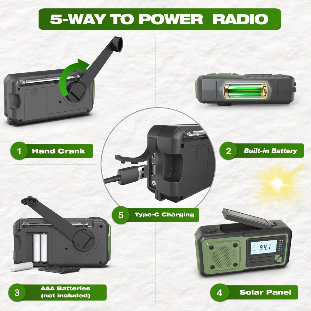 Hand Crank Emergency Weather Radio 5000mAh Solar Powered NOAA AM FM Portable Survival Radio with Flashlight SOS Alarm Reading Light Phone Charger Type-C for Hurricane Tornado Storm Preparedness Gift