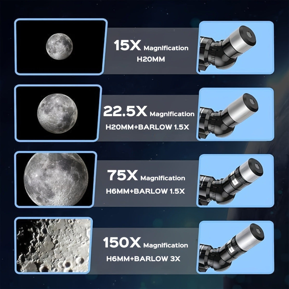 70mm Aperture Telescope 150X for Adults & Kids – Portable Astronomical Telescope with Tripod, Phone Holder, Barlow Lens & Eyepiece, Best Gift for Stargazing, Nature & Education
