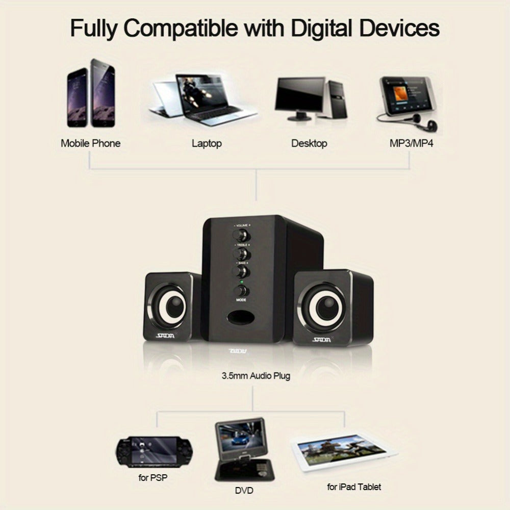 2.1 Mini Desktop Speaker System USB Powered with Independent Treble Bass Control, 3W Wired Subwoofer Speaker for PC Tablet Cellphone Laptop Home Office