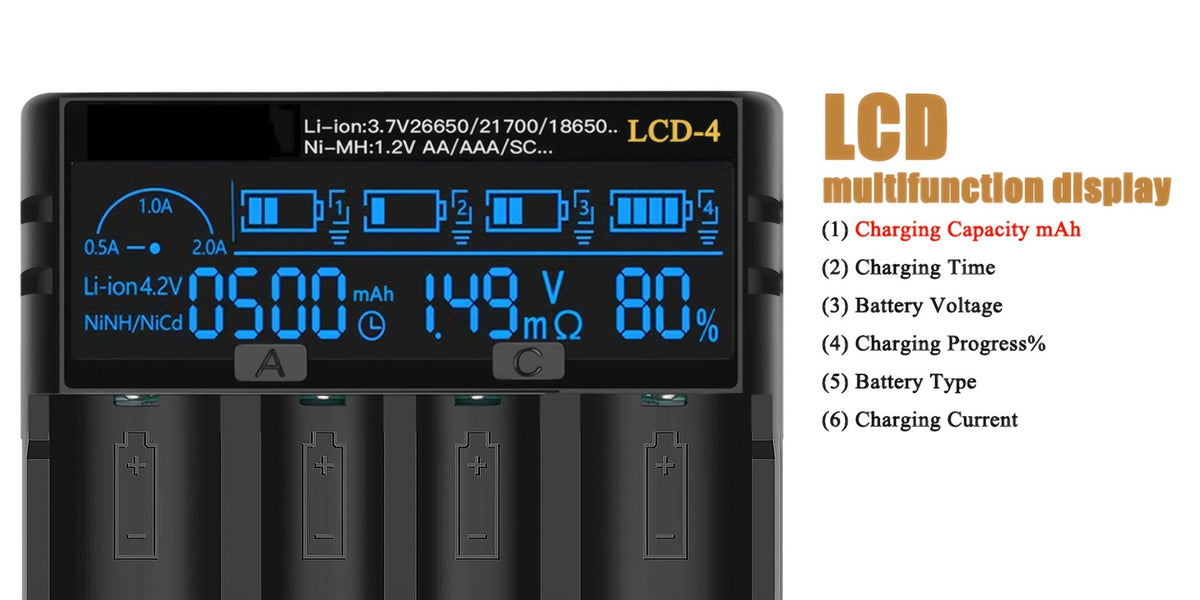 18650 Battery Charger with LCD Display, Universal Smart Charger for 3.7V & 1.2V Rechargeable Batteries – Compatible with 26650, 18650, 18490, 18350, 17670, 17500, 16340, 14500, RCR123A Sizes