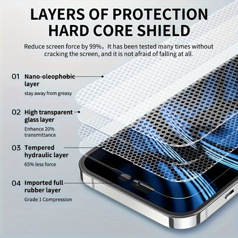 Tempered Glass Screen Protector 5-Pack for iPhone – 9H+ HD Clear, Fingerprint Resistant, Bubble-Free Easy Apply, iPhone 11 12 13 14 15 16 17 Pro Max Plus Air XR X XS Compatible