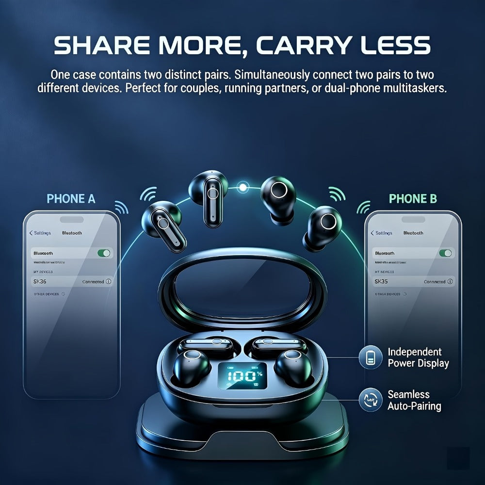 Sleep Mini Earbuds 2 Pairs Wireless Bluetooth In-Ear Headphones Long Battery Life HD Calling 3 Colors Sport Use Single Compartment Case All Seasons