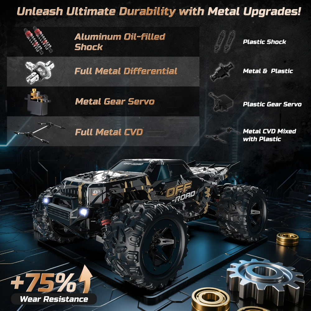 DEERC 1:16 4WD RC Truck, 42 km/h with Dual Batteries