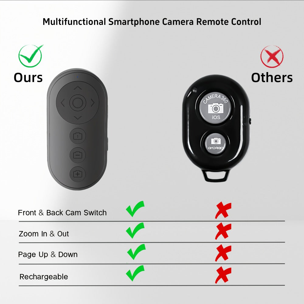 Bluetooth Scrolling Remote Control for TikTok, Page Turner for Kindle App & E-Books, Camera Shutter Clicker – Wireless Phone Remote for iPhone, Android & iPad Video, Reading & Selfies
