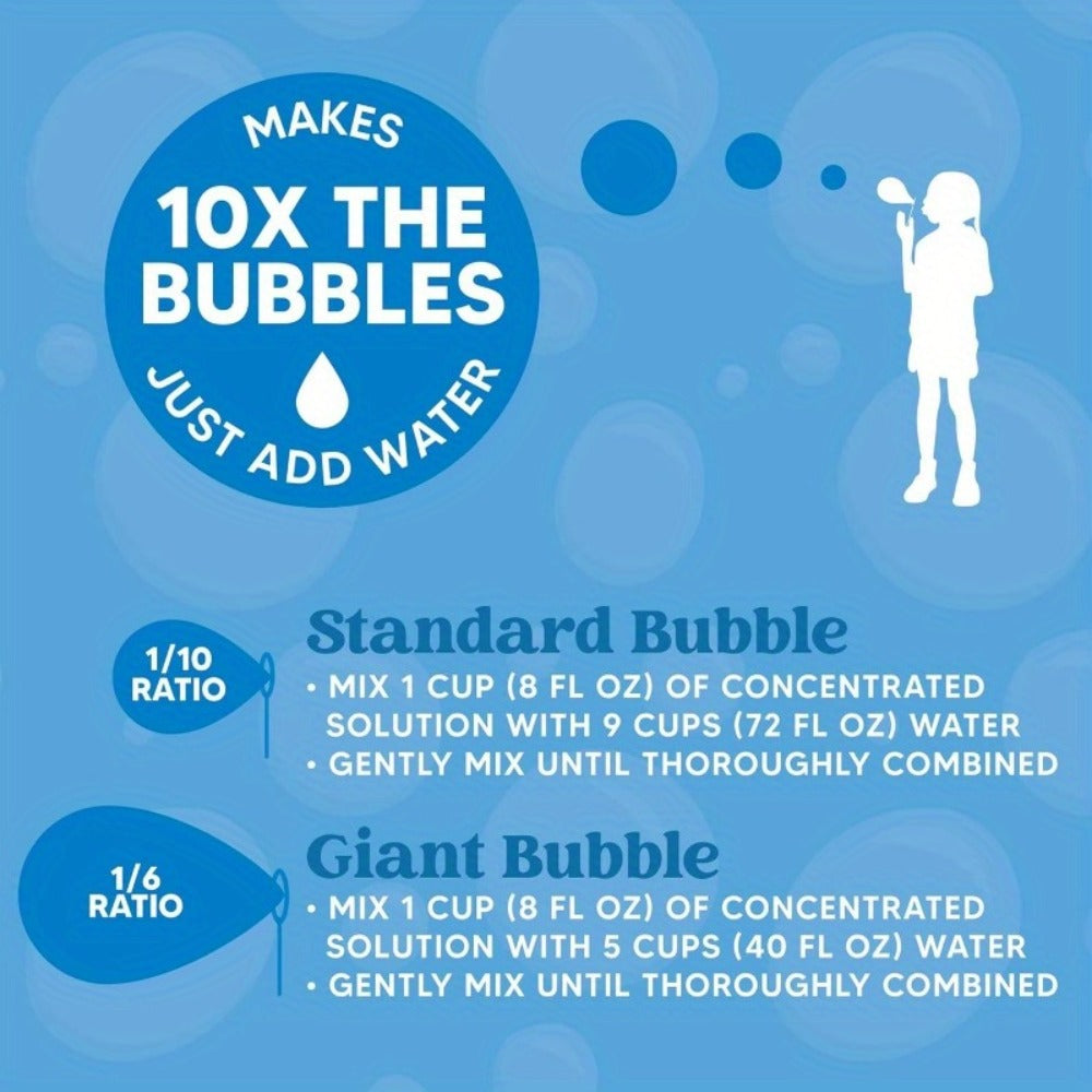 64oz Bubble Solution Refill 2-Pack Concentrate – Makes 5 Gallons, Compatible with Bubble Machines, Wands & Blowers, Non-Toxic Child Safe, Outdoor Party Toy for Birthdays, Easter & Summer Fun